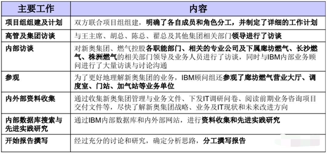 产品经理，产品经理网站